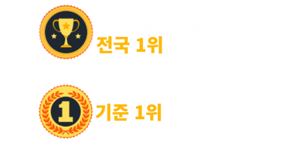 해외교류프로그램