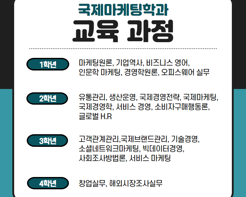 교육과정