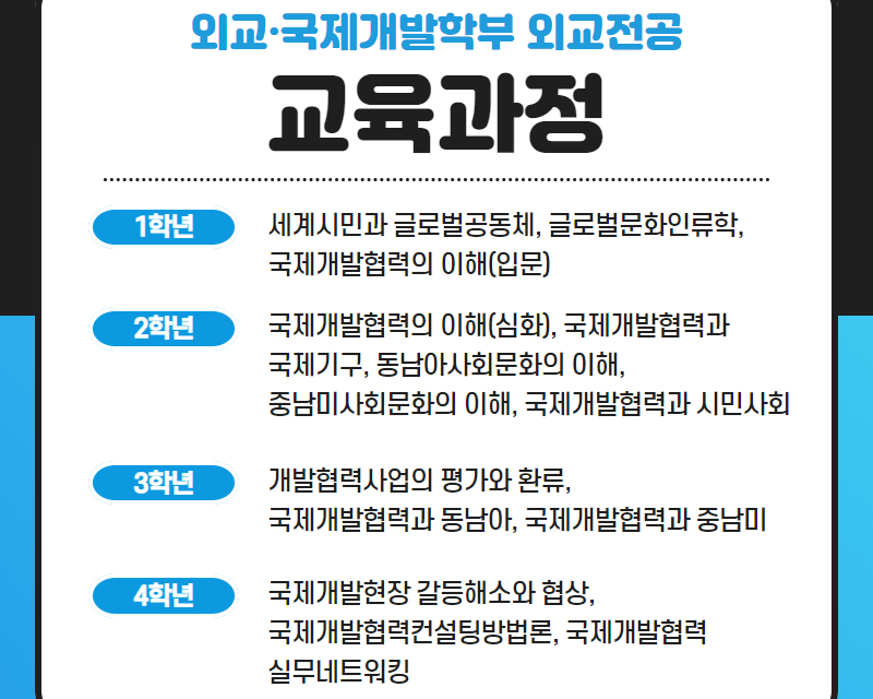 교육과정