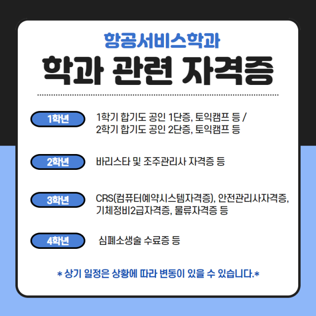 관련자격