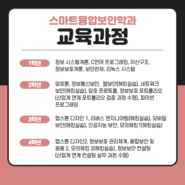 교육과정