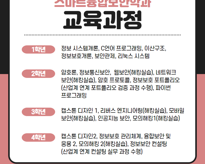 교육과정