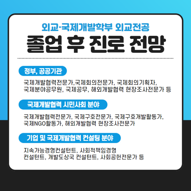 졸업 후 진로 전망