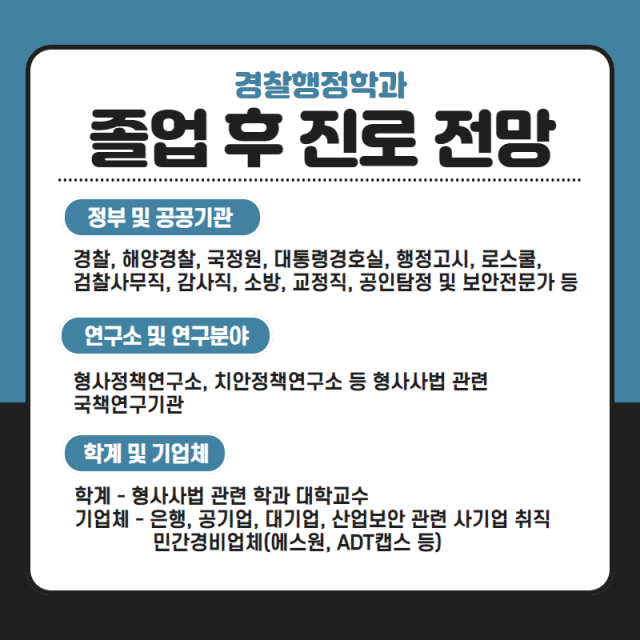 졸업 후 진로 전망