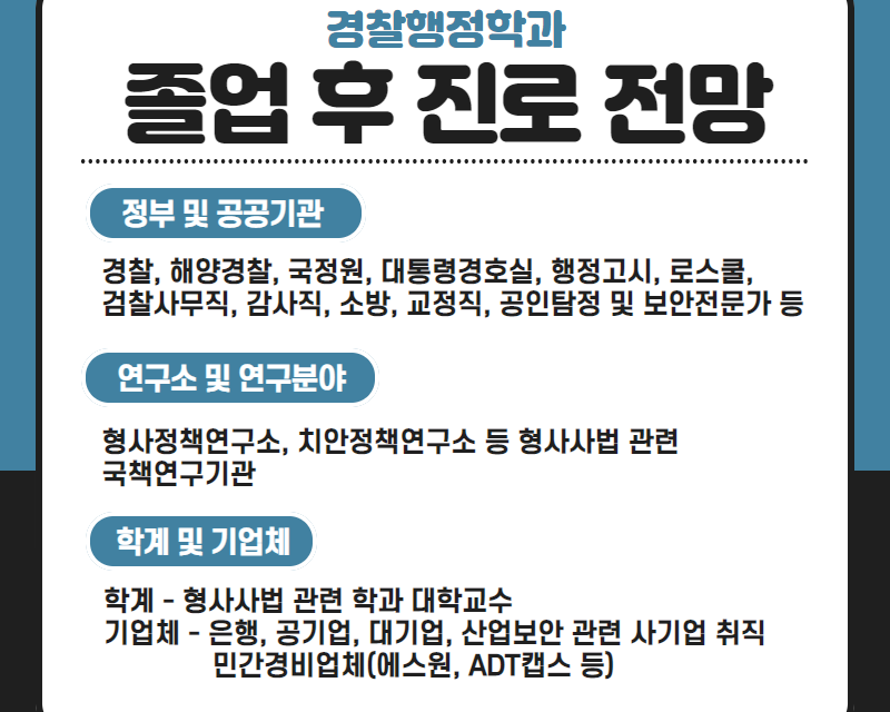 졸업 후 진로 전망