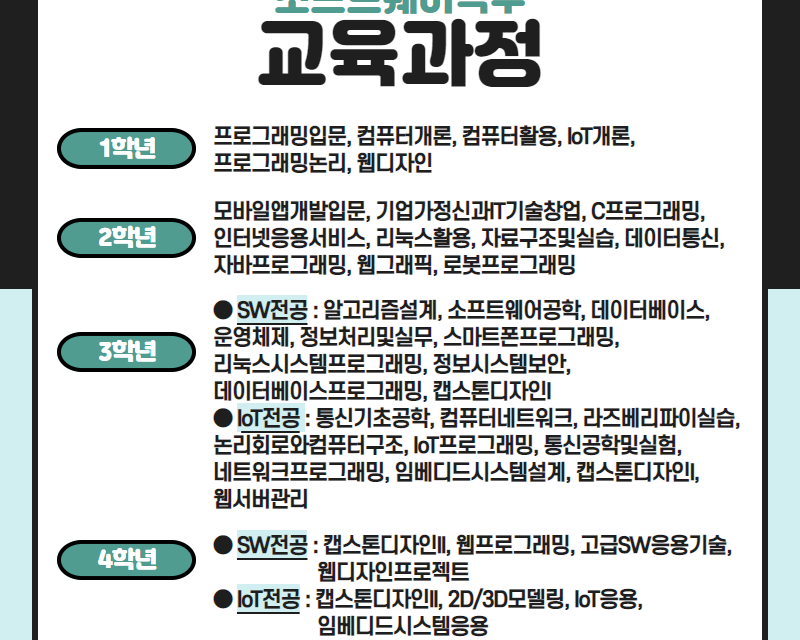교육 과정