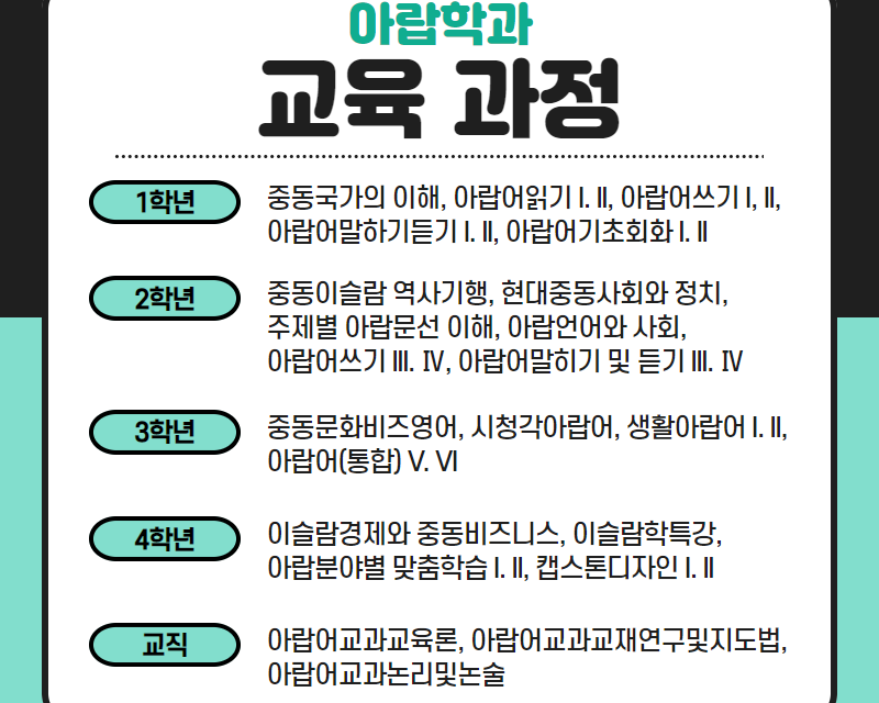 교육 과정