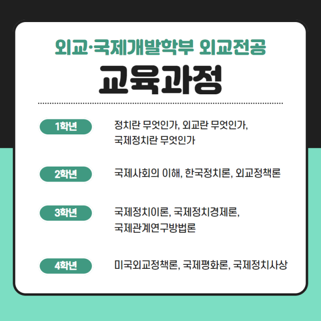 교육과정