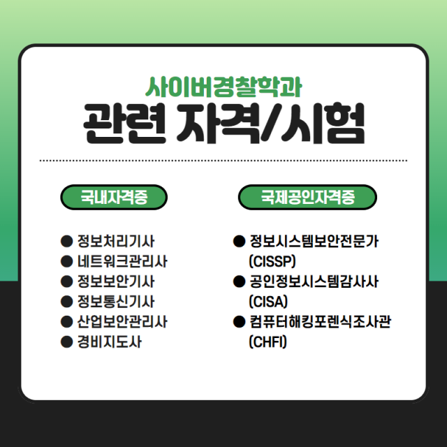 관련 자격/시험
