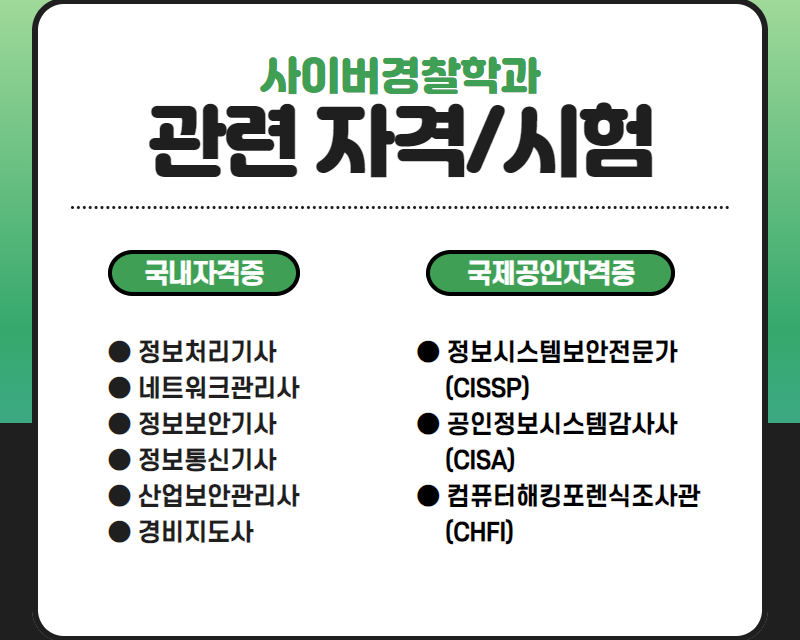 관련 자격/시험