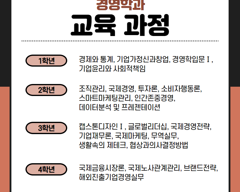 교육과정