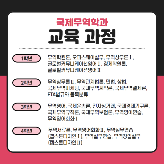 교육과정