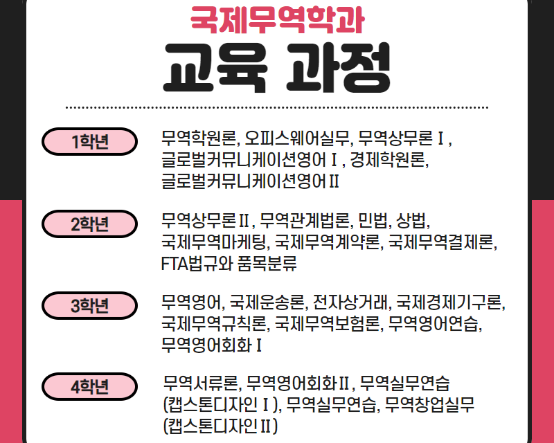 교육과정