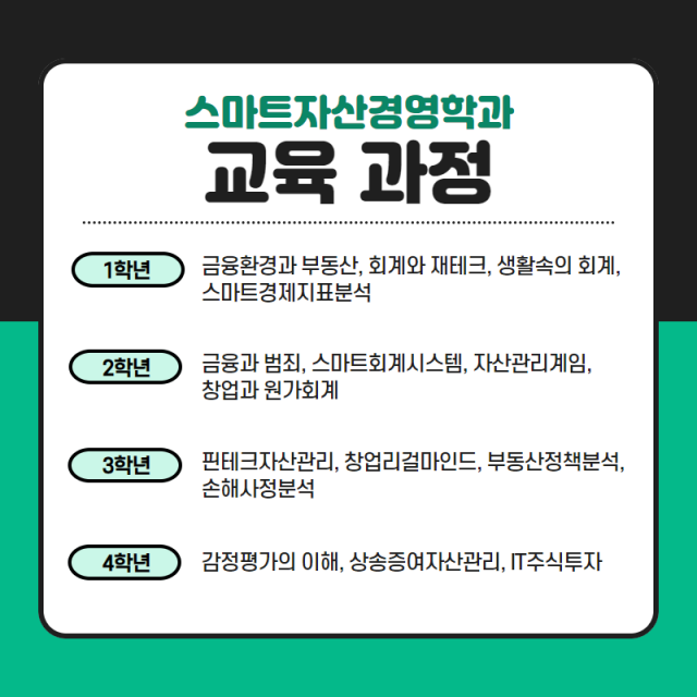 교육과정