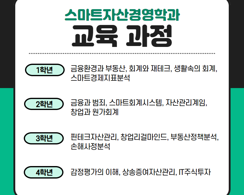 교육과정