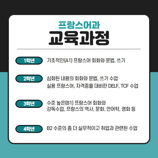 교육과정