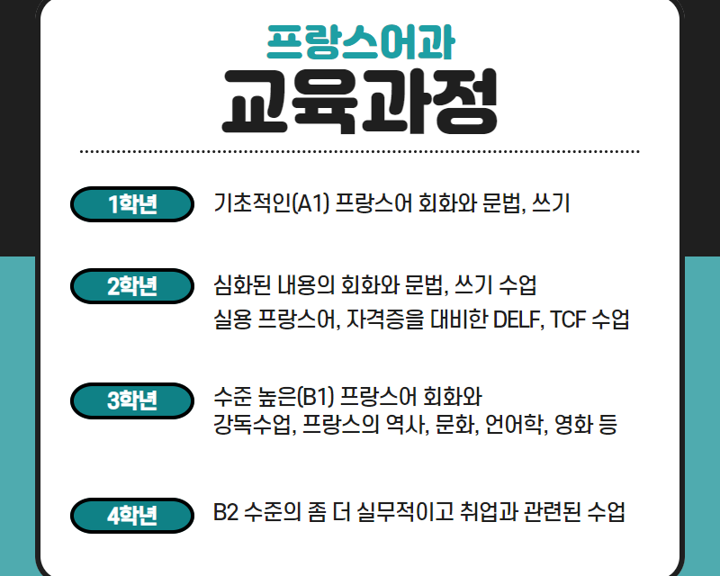 교육과정