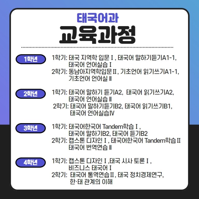 교육 과정