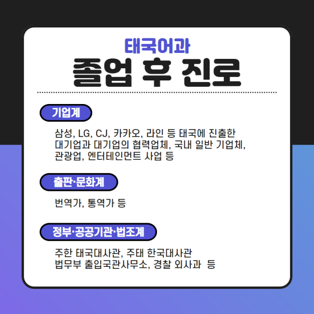 졸업 후 진로