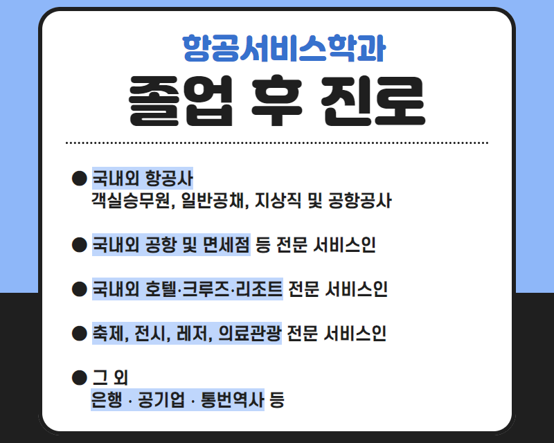 졸업후진로