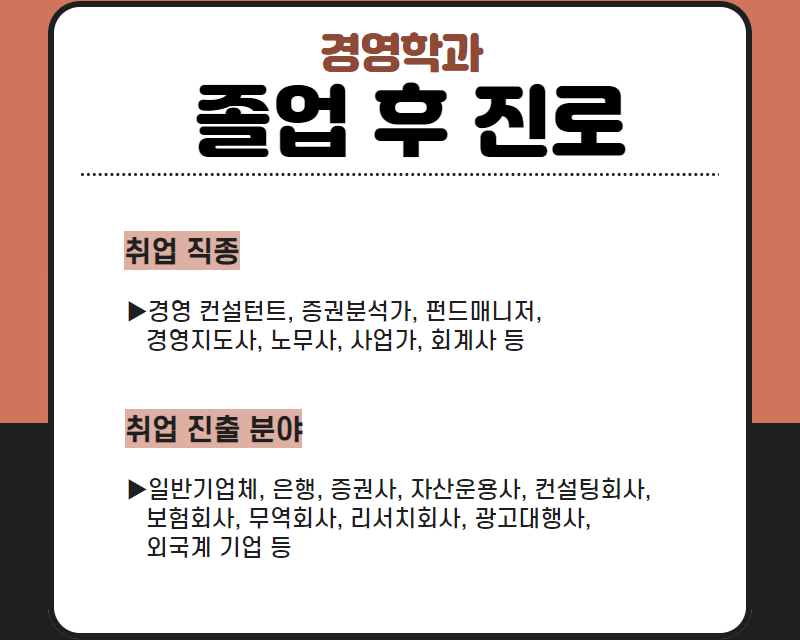졸업 후 진로