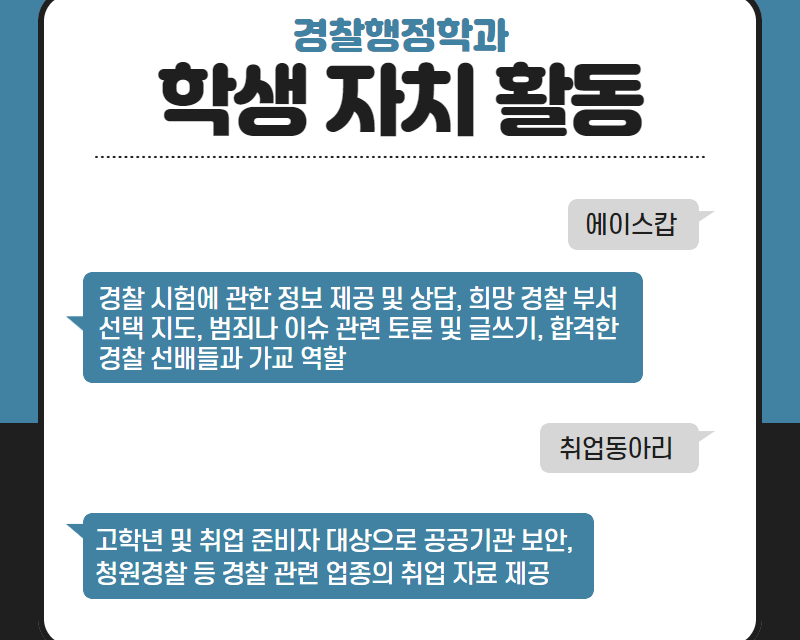 학생 자치 활동