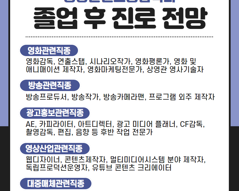 졸업 후 진로 전망