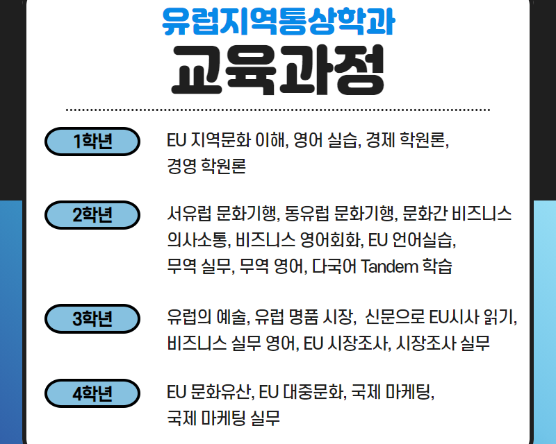 교육과정
