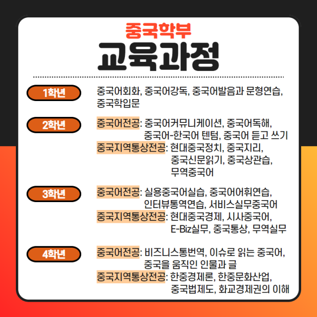 교육 과정