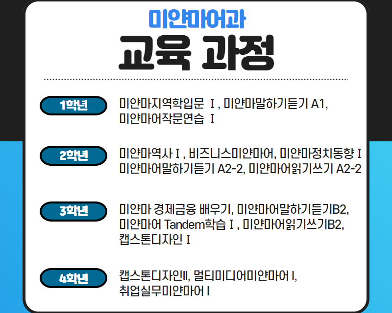 교육과정
