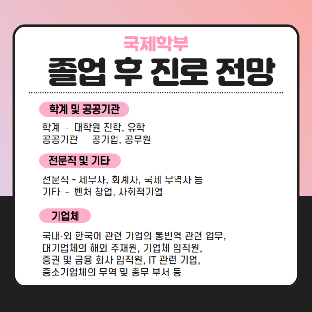 졸업 후 진로 전망