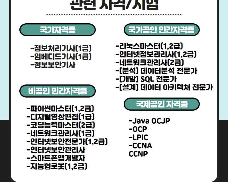 관련 자격 시험