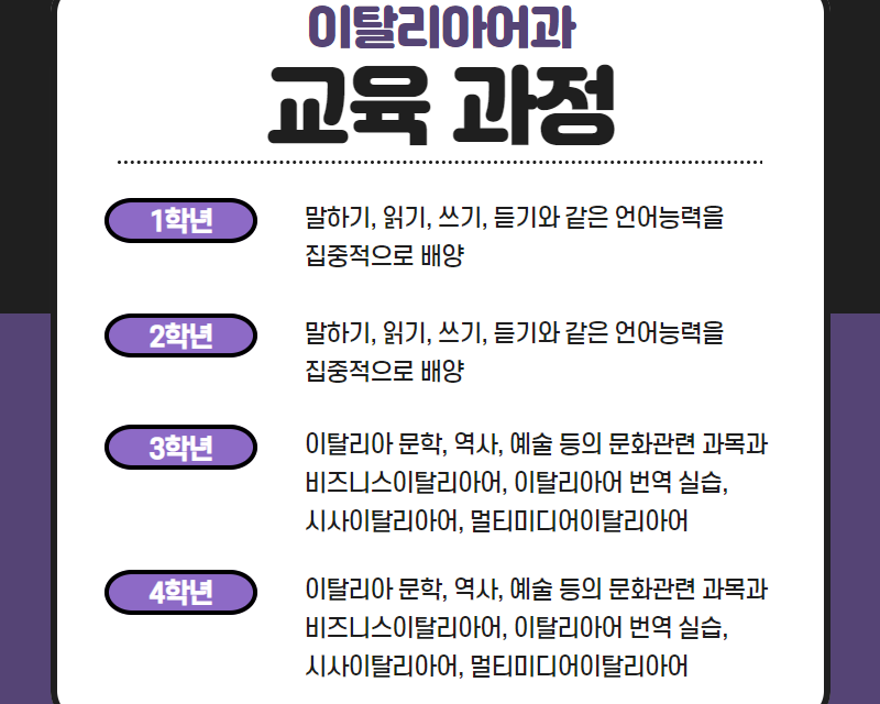 교육과정