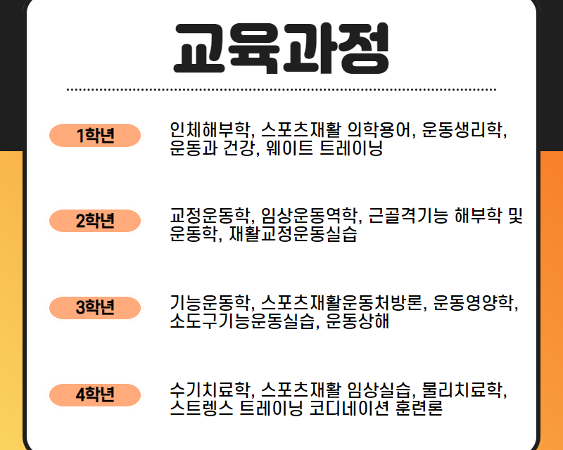 교육과정