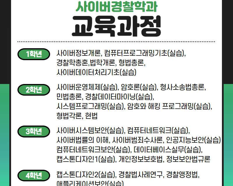 교육과정