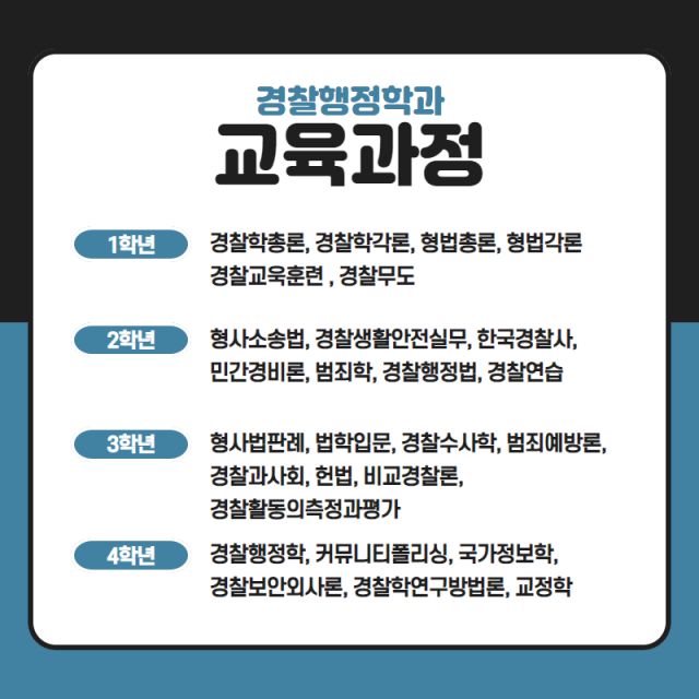 교육과정