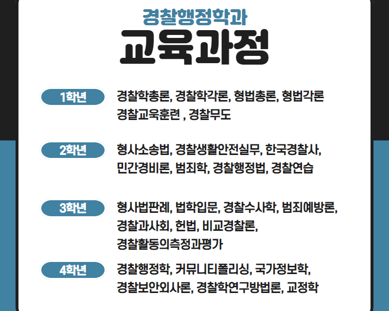교육과정