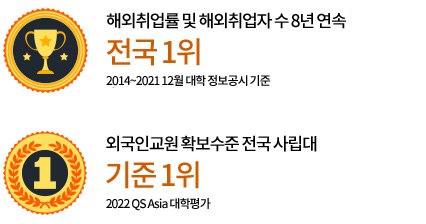 해외교류프로그램