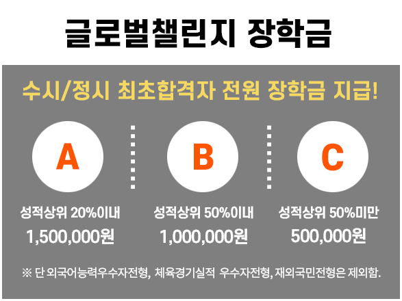 글로벌챌린지 장학금